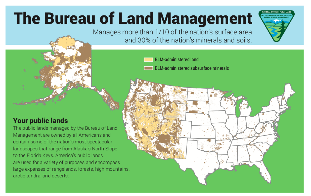 Блм ленд. Bureau of Land Management, Blm. Blm. (Bureau of Land Management) функции бюро. Blm в России.